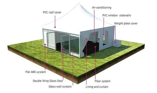 pagoda party tent facility